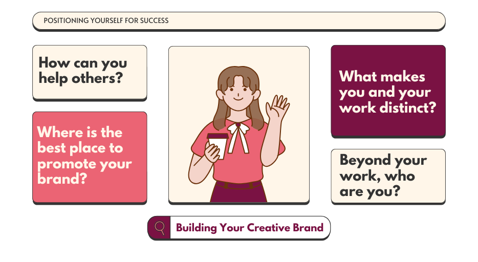 Building Your Creative Brand